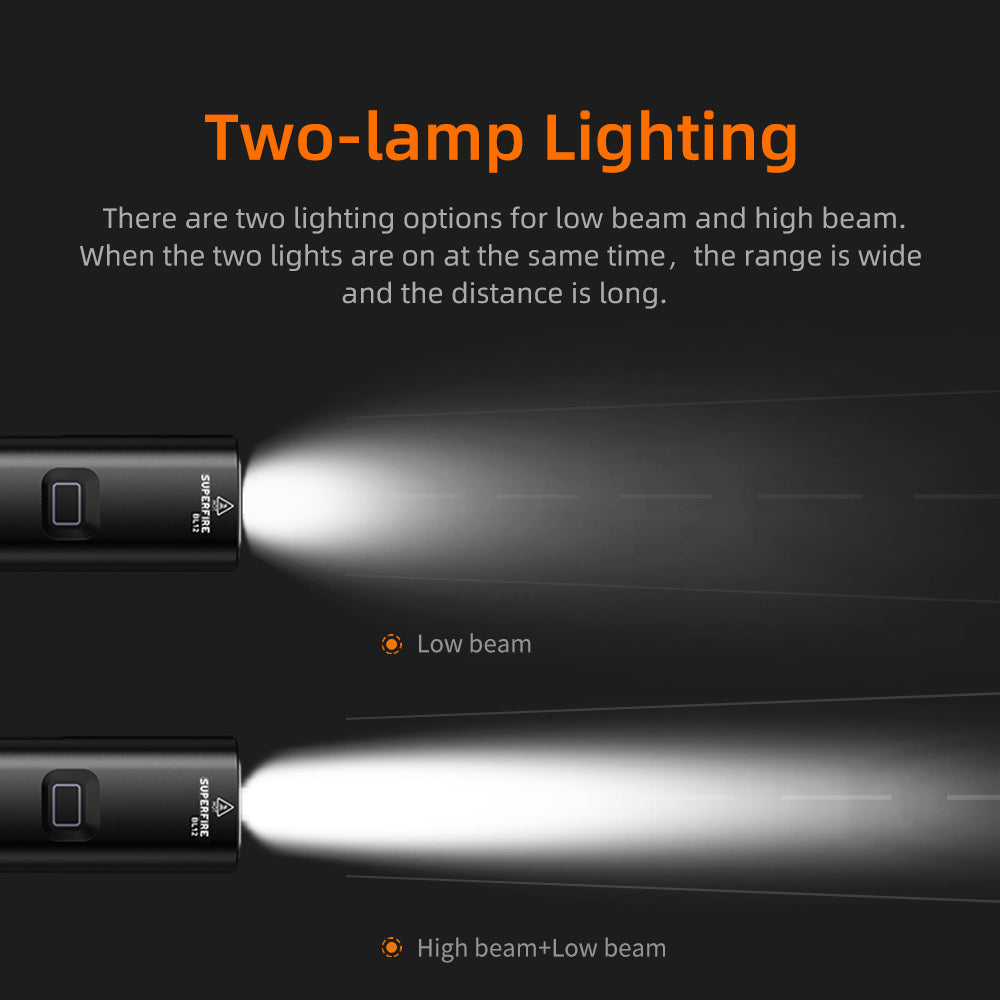 Two-lamp Lighting There are two lighting options for low beam and high beam. When the two lights are on at the same time,the range is wide and the distance is long.