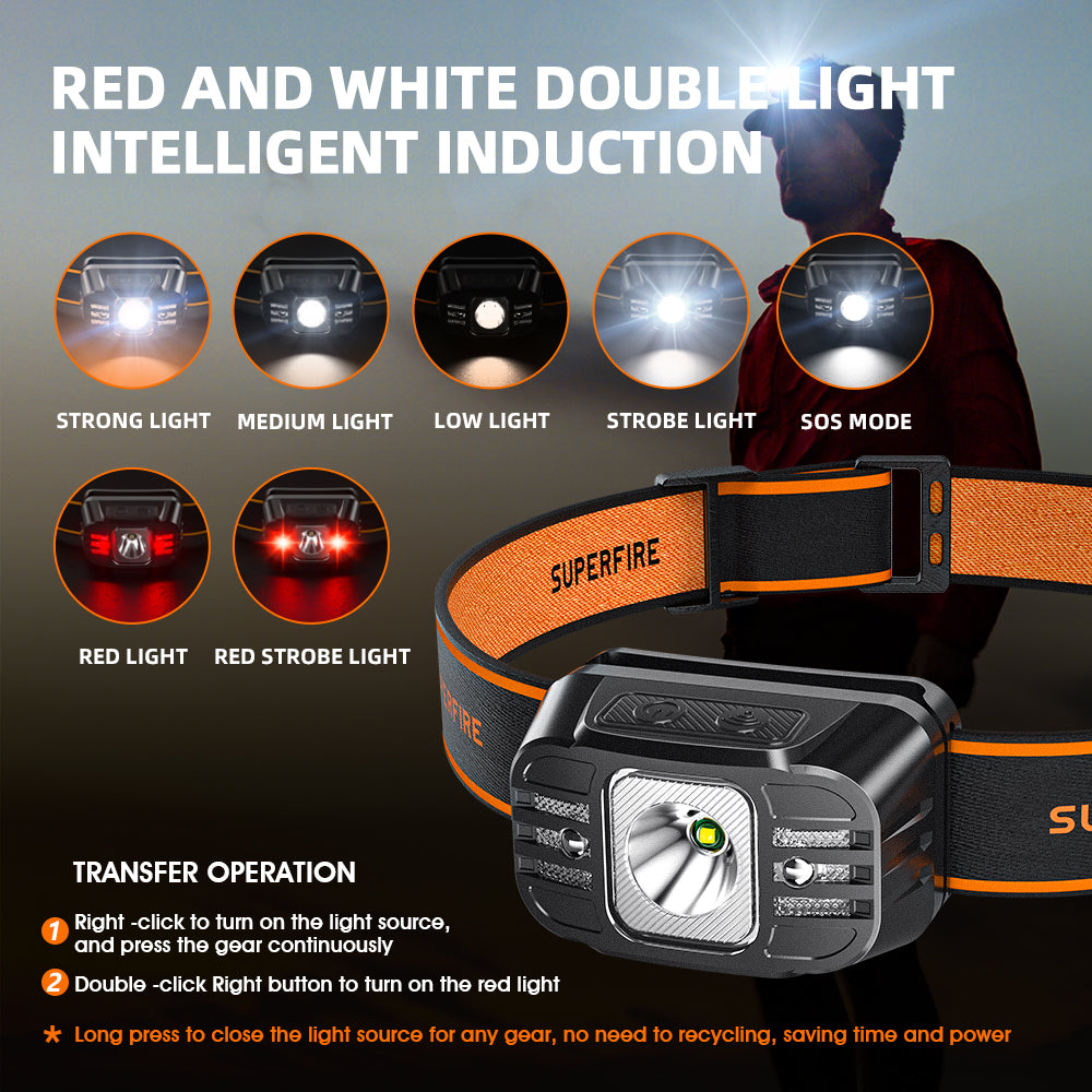 Mini lampe frontale à capteur LED rechargeable lanterne de camping de pêche en plein air réglable | SUPERFEU HL75 