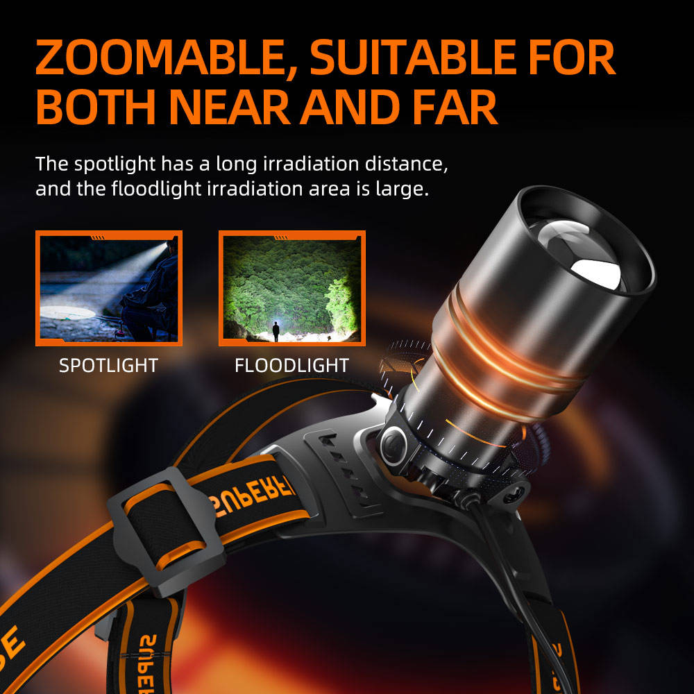 Portable zoom 15W Headlamp LED Sensor Fishing headlight Camping Waterproof Hiking Flashlight Bicycle light torch | SUPERFIRE HL71