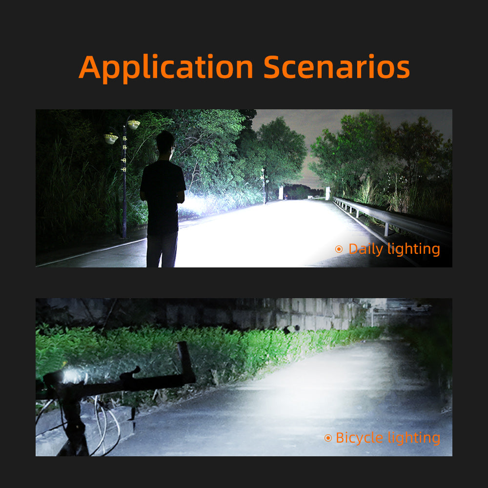 Application Scenarios Daily lighting Bicycongnting