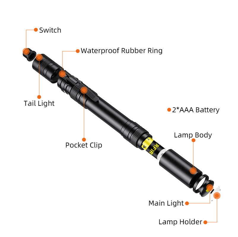 Mini LED Handheld Pen Flashlights|SUPERFIRE X18 /SUPERFIRE L28