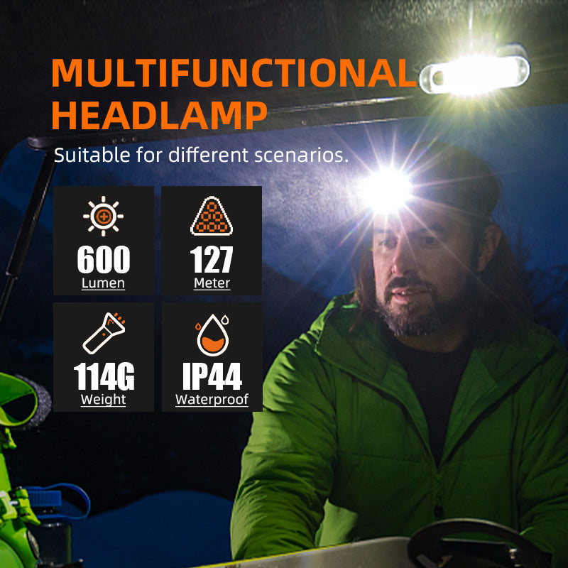 Mini LED Rechargeable Headlamp Flashlight Work Light Headlamp 3 in 1 | SUPERFIRE TH04