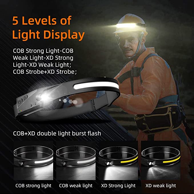 COB LED Sensor Headlamp With Built-in Battery Type-C Rechargeable Head Lamp For Camping Fishing | SUPERFIRE HL65