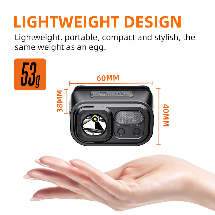 Mini lampe frontale LED portable de charge de type C lampe de poche à tête super lumineuse pour la pêche au camping | SUPERFEU HL23