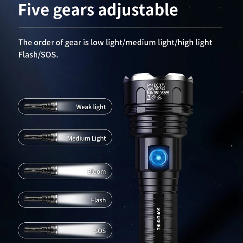 Five gears adjustable The order of gear is low light/medium light/high light Flash/SOS.