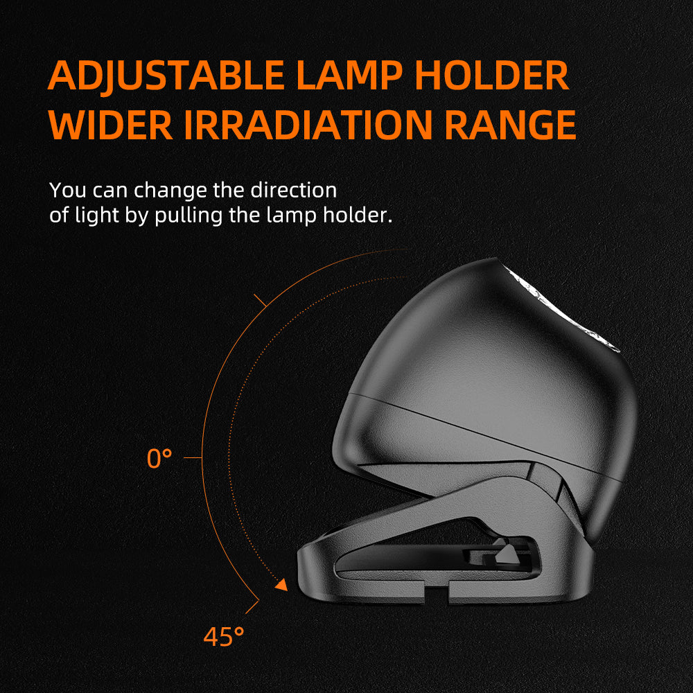 Lampe frontale LED USB rechargeable avec bandeau réglable pour adultes et enfants Randonnée Camping Gear Essentials | SUPERFIRE HL05-G