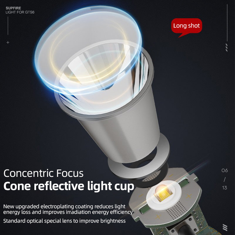 4 Le meilleur Lampe Torche Led Rechargeable 18650 dans France 4 Le meilleur Lampe Torche Led Rechargeable 18650 dans France