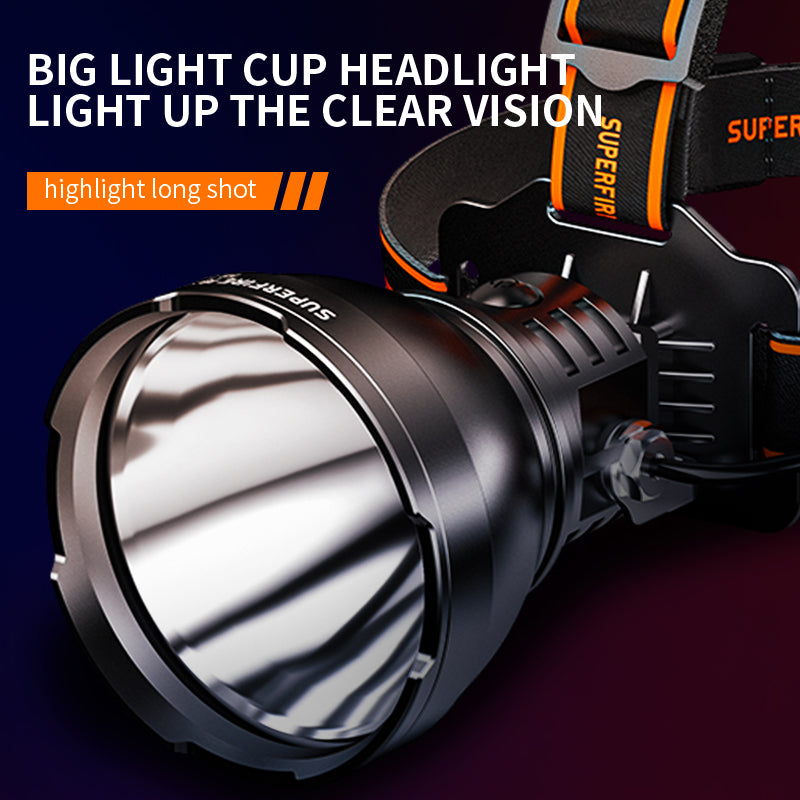 brightest rechargeable headlamp flashlight Super Bright Rechargeable Headlamp Portable LED Headlight Built in Battery Working Light Fishing Camping Torch
