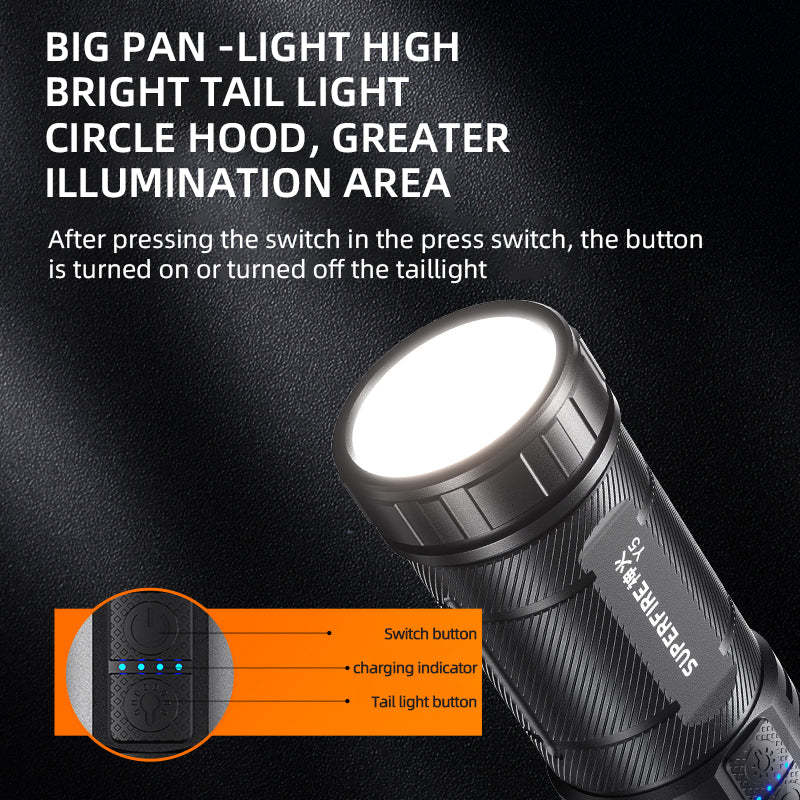 Lampe de poche Zoom à lumière forte haute puissance Type-c Longue portée 800 m Étanche Camping USB Rechargeable Torche | SUPERFEU Y5 