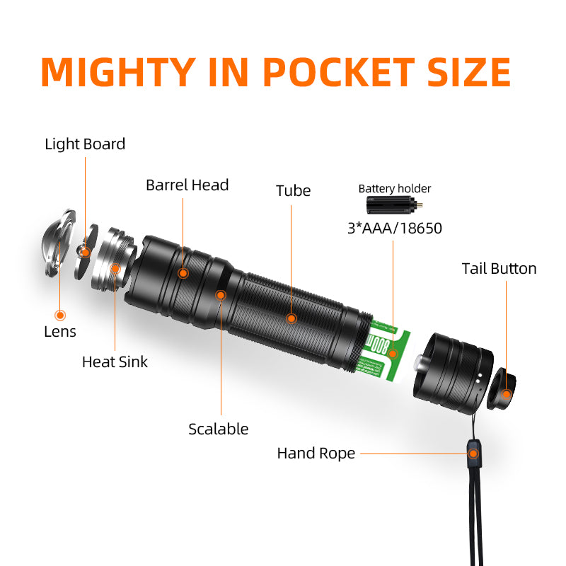 Lampe de poche EDC Portable 18650/3 * AAA batterie Zoom étanche torche en alliage d'aluminium Camping en plein air lumière SUPERFIRE S3-A